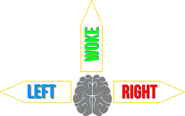 Left, Right(s) And Woke!